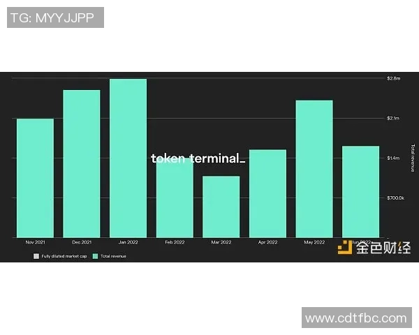欧洲五大联赛下半赛季焦点比赛及数据分析