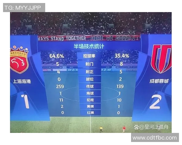 中超焦点战阵容及球员状态分析 中超焦点战阵容及球员状态分析